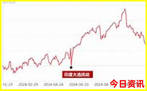 武汉旅游攻略必去的景点