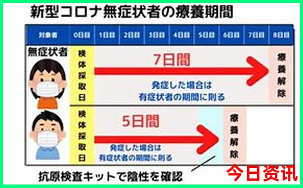 内蒙古哪里凉快又好玩